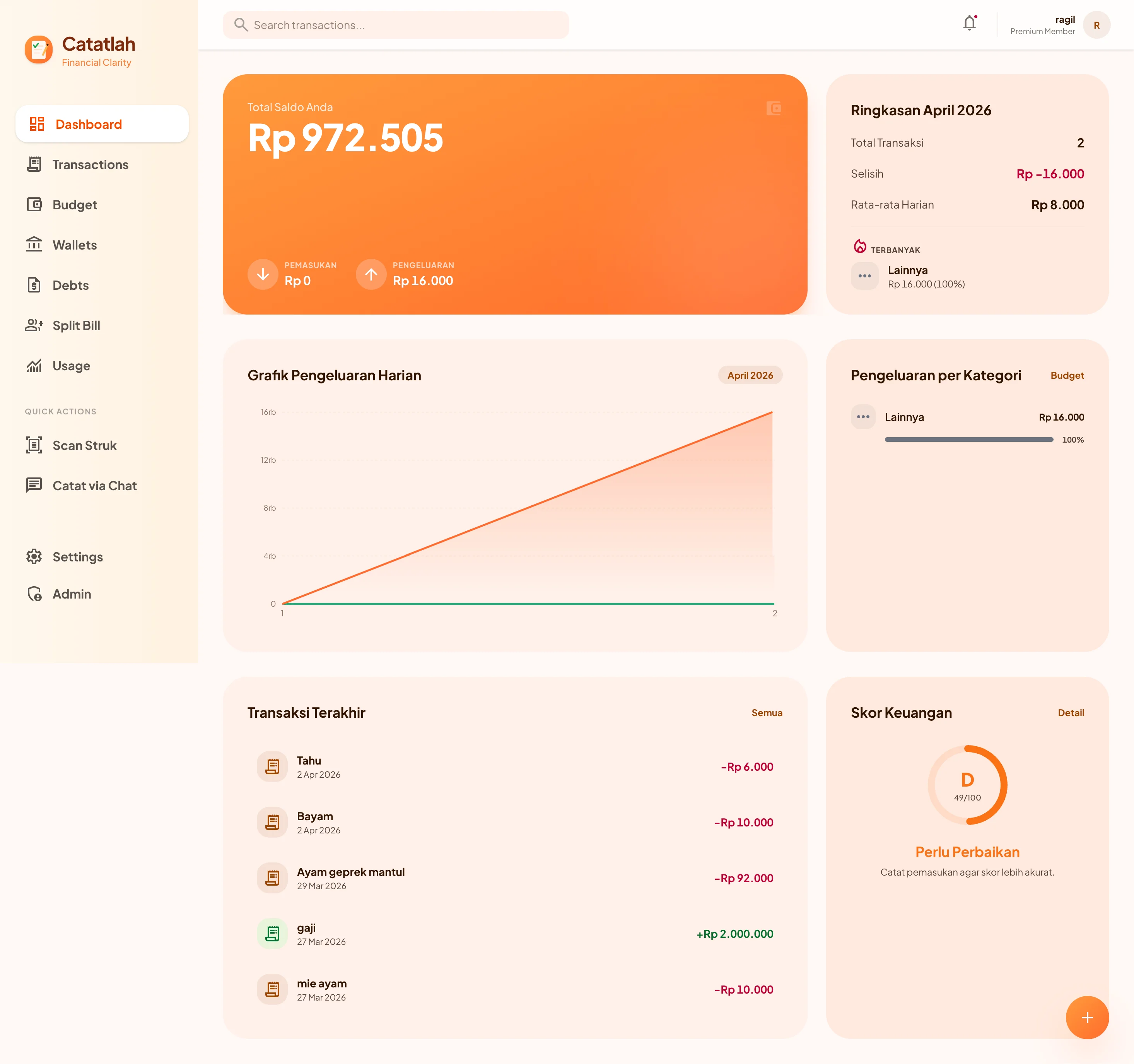 Catatlah desktop dashboard