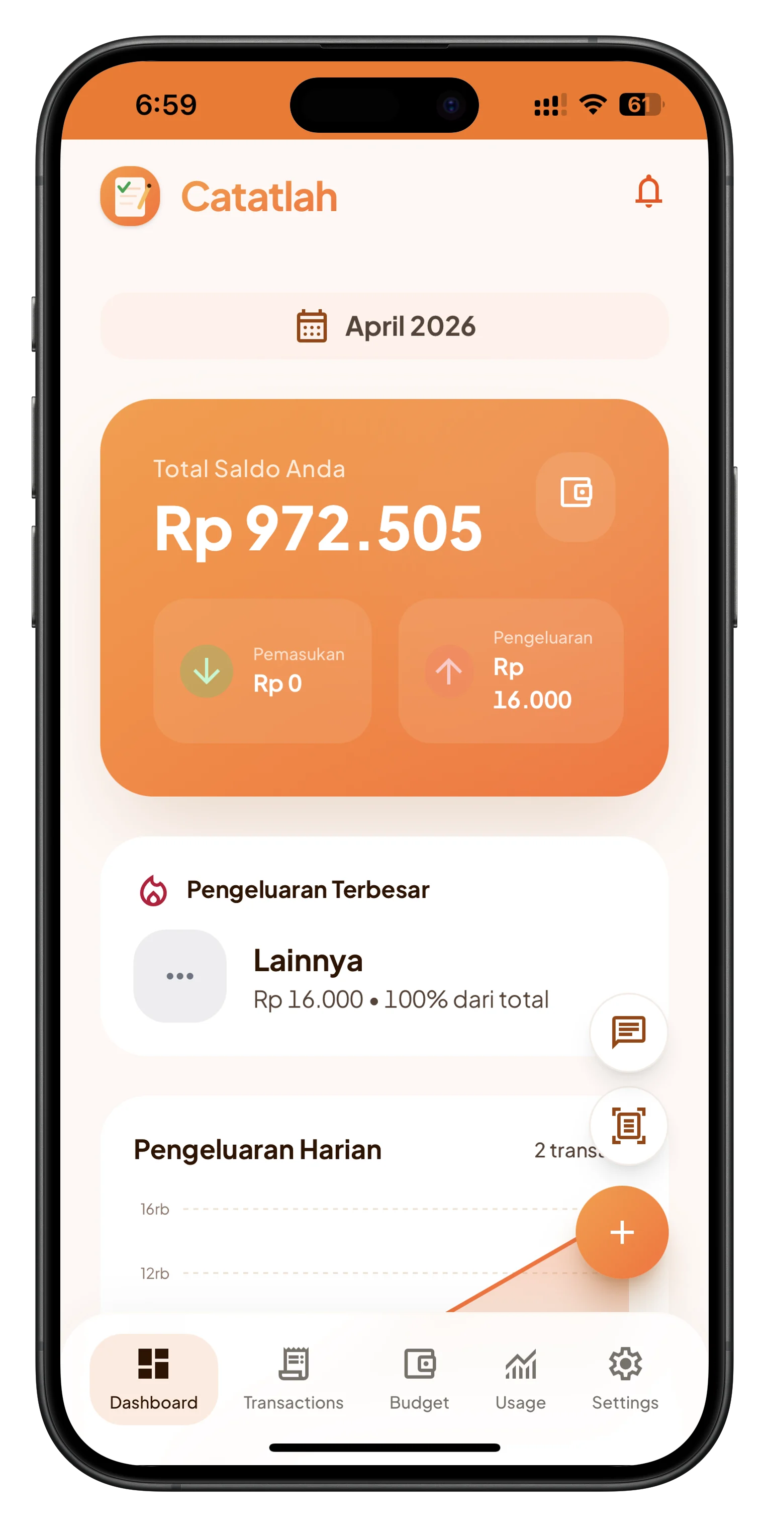 Catatlah mobile dashboard